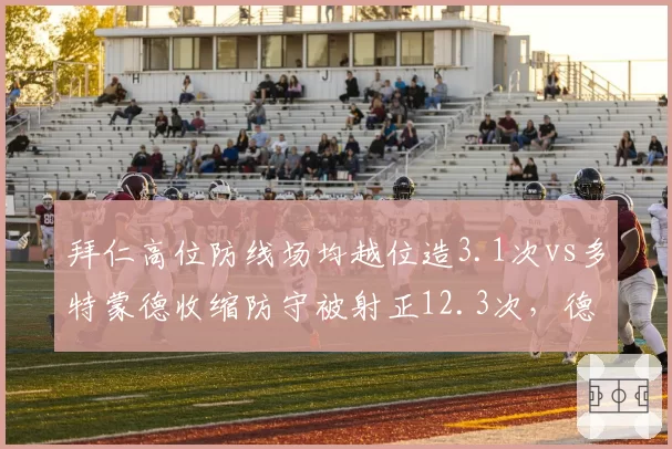 拜仁高位防线场均越位造3.1次vs多特蒙德收缩防守被射正12.3次，德甲两种冒险谁代价更高